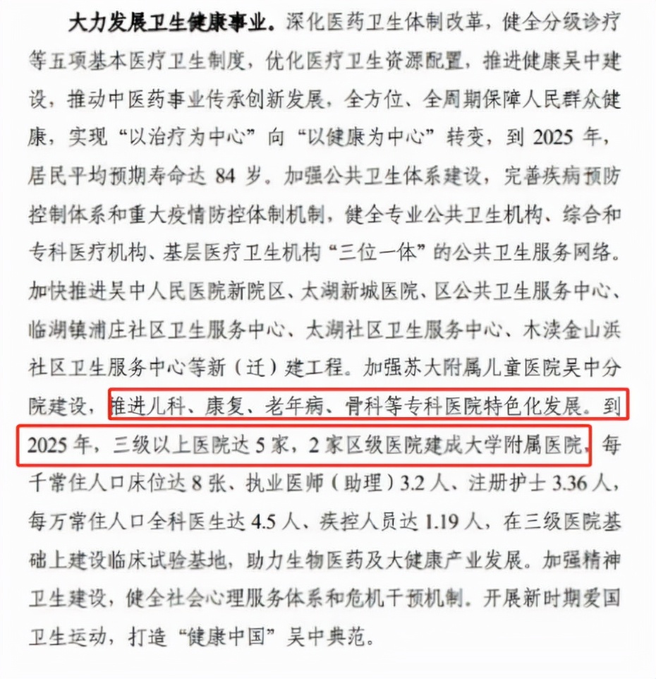 吴中最近房产成交价,吴中区哪个地段的房子最好