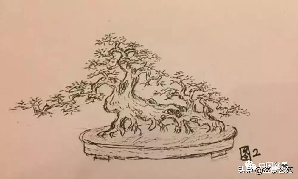 鏈存爲寰楀鐩嗘櫙,椤剁骇鏈存爲鐩嗘櫙娆ｈ祻