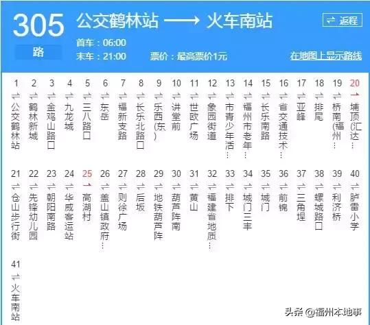 超详细！在福州再也不怕找不到路了！这条微信值得收藏