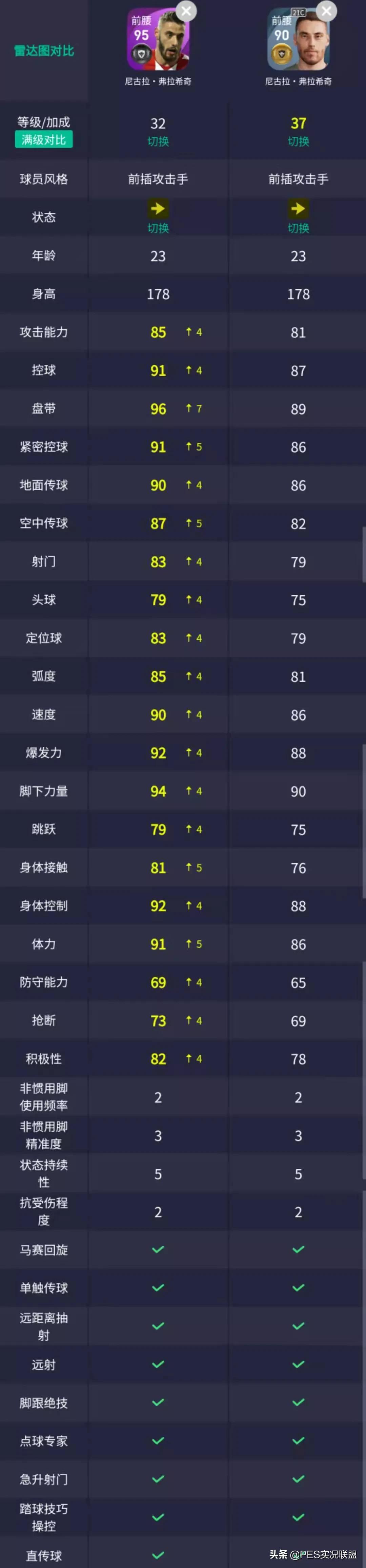 实况足球世界杯国家队精选右后卫,实况足球世界杯精选表现