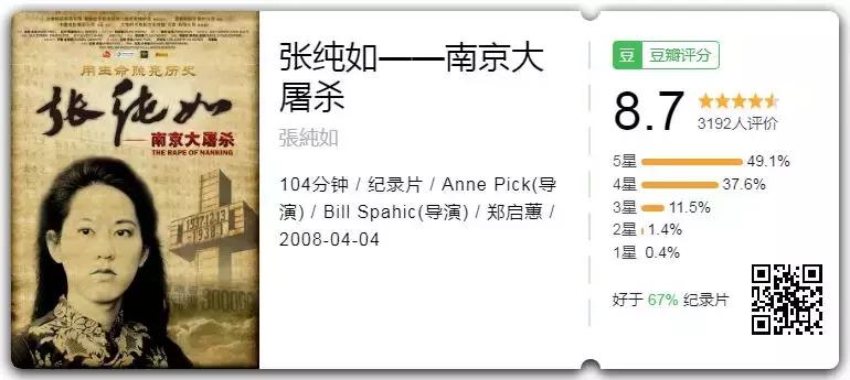 勿忘历史，勿忘记录历史的人