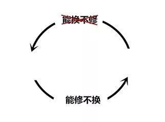 前挡风玻璃砸裂了怎么报保险,挡风玻璃被石子砸裂怎么样报保险