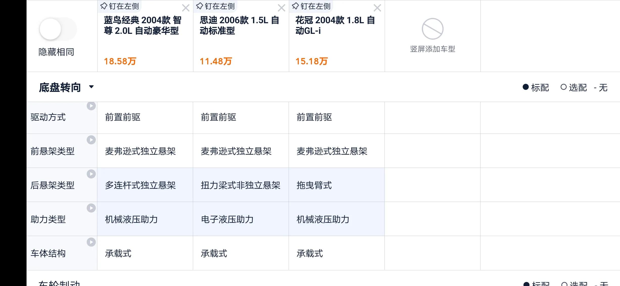 一万左右的日产蓝鸟值得买么,花冠哪款车最值得买