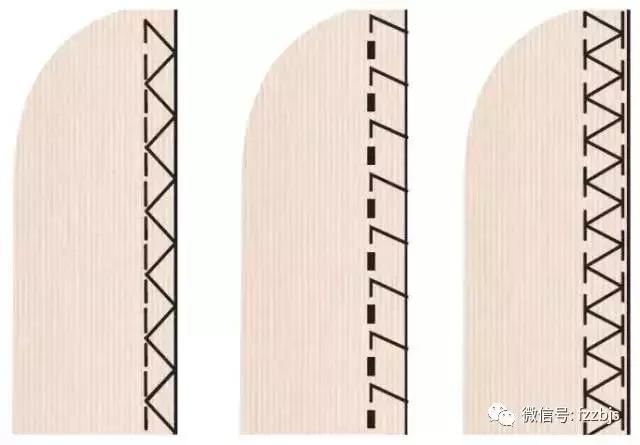 服装专业卷边手势技巧,锁边压脚神器防卷边