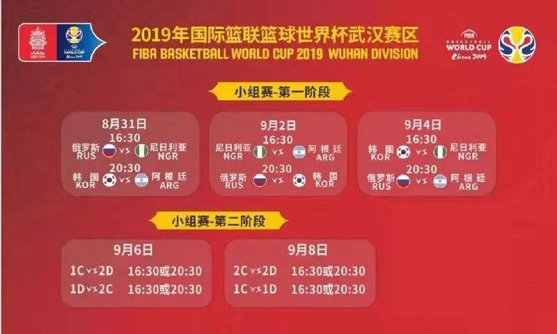 2022武汉市篮球比赛,全国篮球世界杯阵容