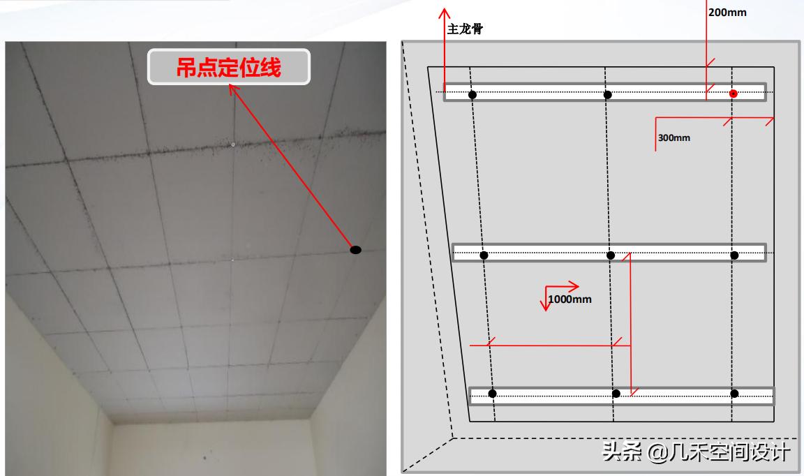家装放线施工图片,装修木工工地看图放线