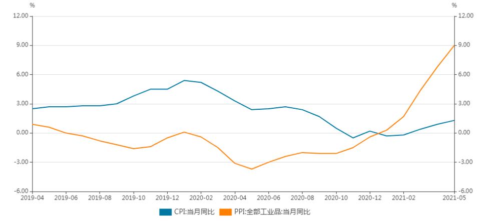 恒生互联网etf513330,恒生互联网etf513330交易规则