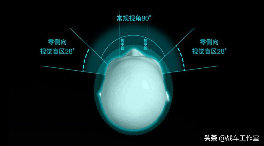 arai、shoei等各大头盔品牌的信任危机