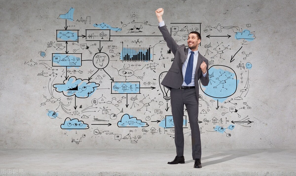 最佳资源配置·从*血卖**求生到身价780亿「红牛模式」