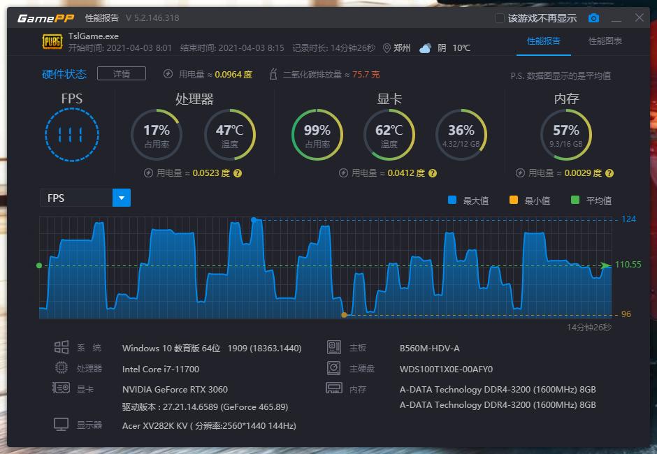 雷神黑武士4代i5-11400测评,雷神黑武士4代拆显卡