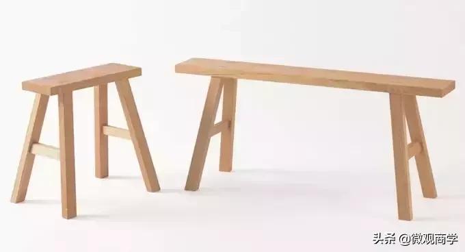 无印良品的营销方案,无印良品的运营方式