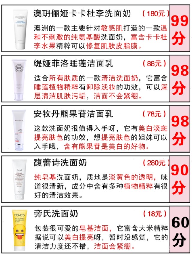 热门洗面奶应该怎么选,热门洗面奶便宜推荐