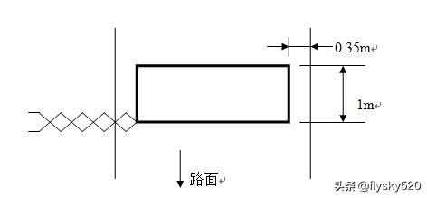 自动车牌识别系统施工,车牌识别系统安装施工