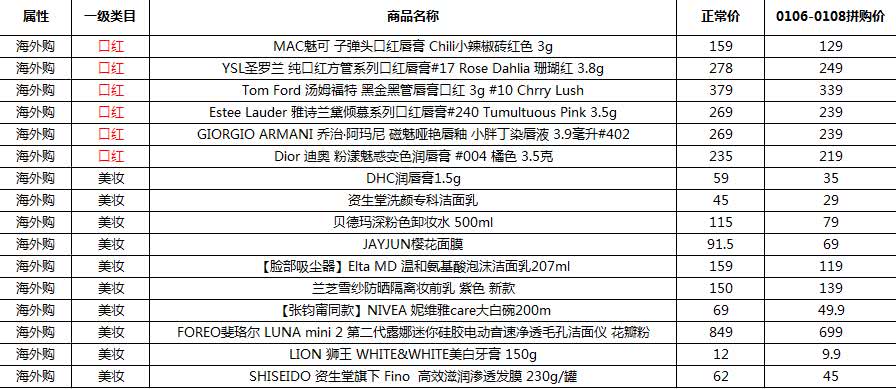 电商法出台过程,电商法出台后会怎么样