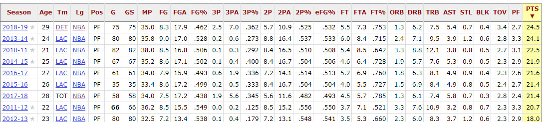 格里芬走路怎么一瘸一拐,格里芬拖着病腿