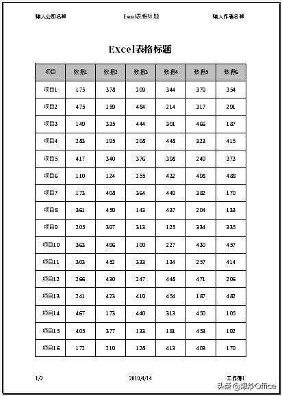 excel页眉页脚怎样设置的好看,excel页眉页脚怎么设置全部一样