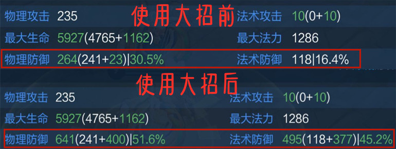王者荣耀蔡文姬的出装打法思路,王者荣耀中蔡文姬怎样出装最强