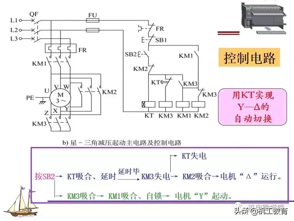 plc电气控制电路的分析,新手怎么快速了解电气控制电路图