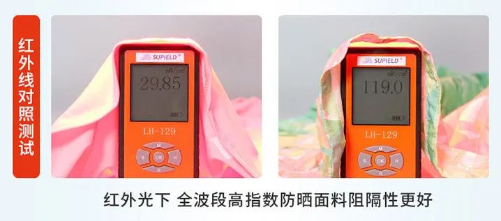 防晒衣推荐日本品牌,日本防晒衣遮脸防紫外线