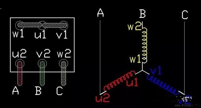 电工电机接线五种方法,220v380v两用电机怎么接线
