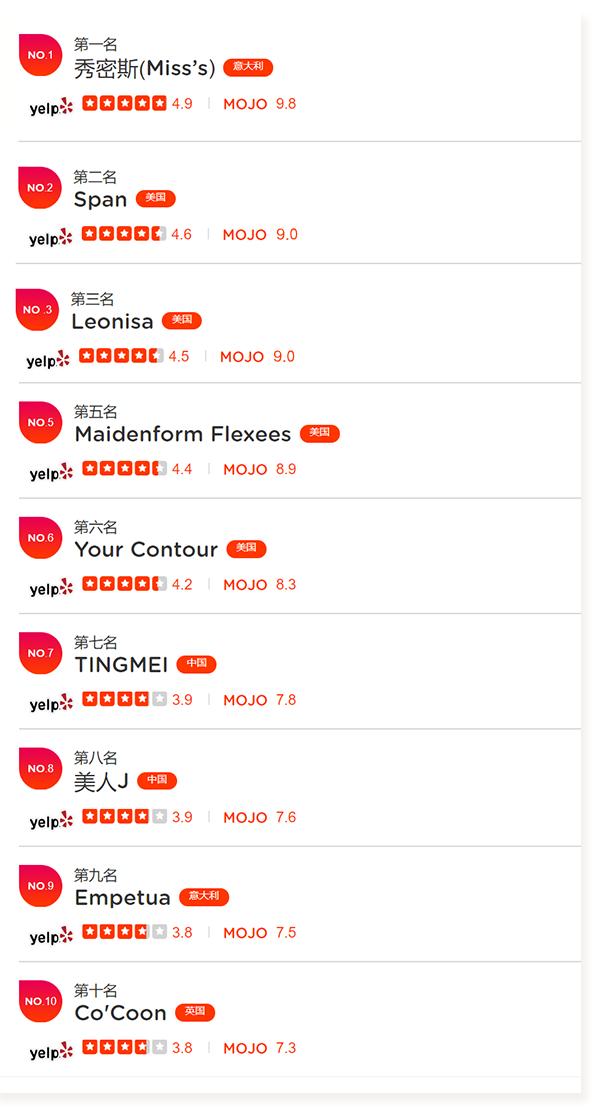 十大塑身内衣排行榜,内衣推荐塑身衣