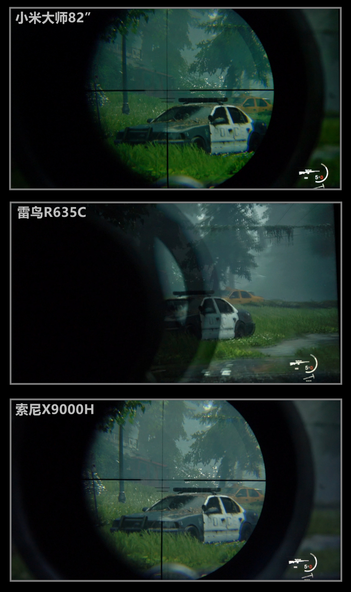 小米大师82PK索尼X9000H/雷鸟R635C全面评测