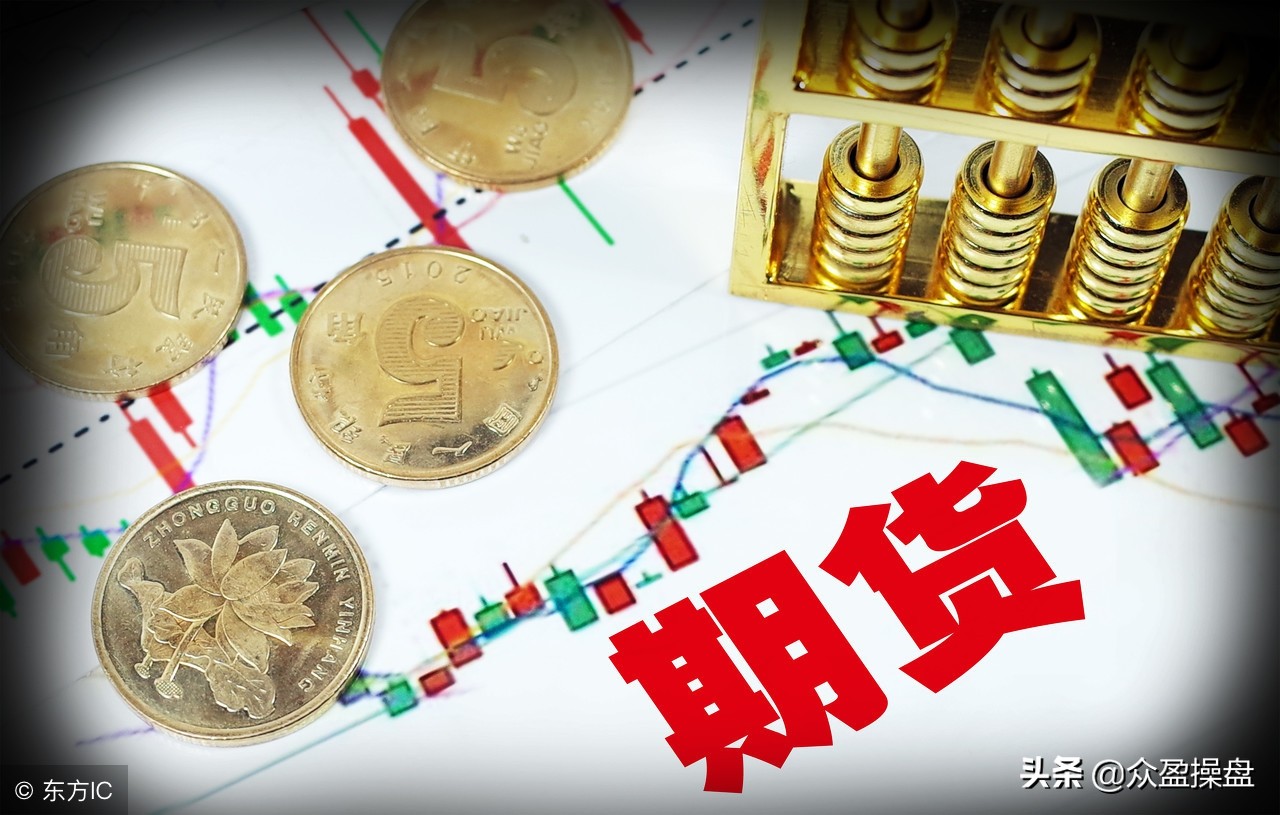 恒指期货行情预测的实用技巧,香港恒指今日走势预测