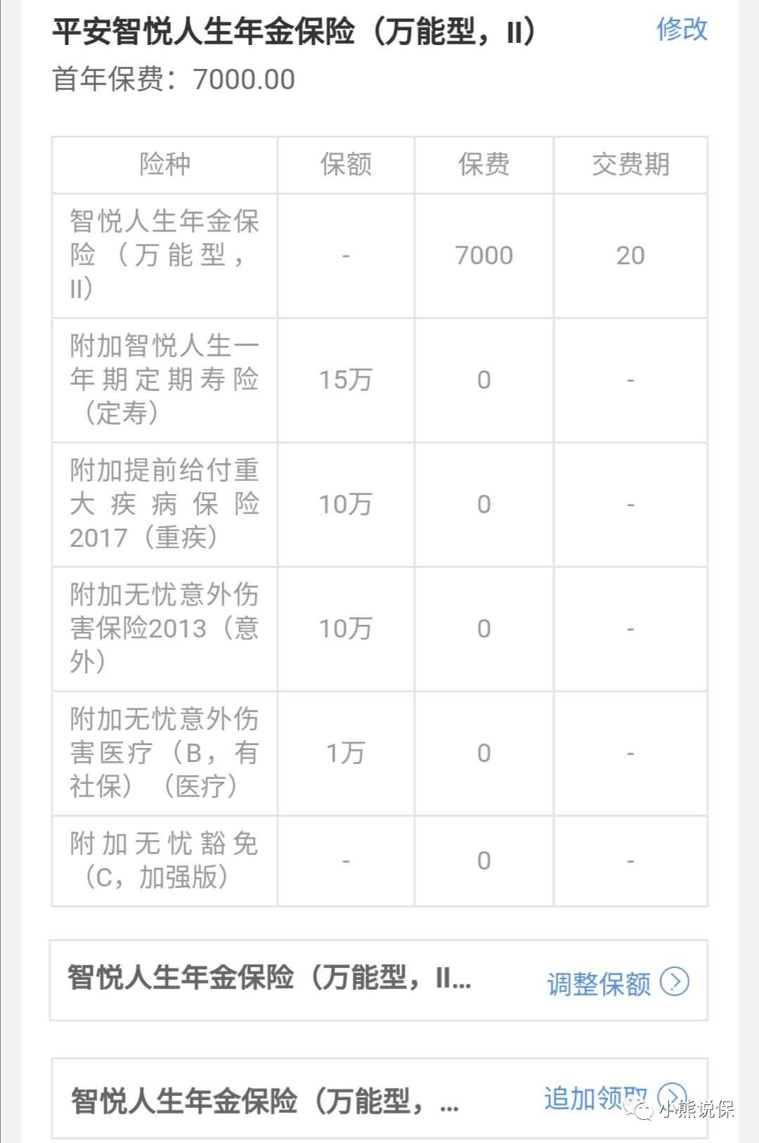 平安保险公司万能险智悦人生,智悦人生2万能险详解