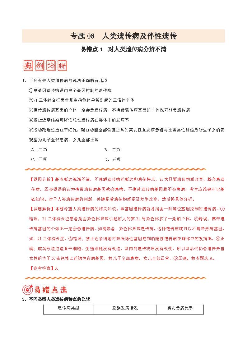 生物高中错题集手写,高中生物基础不好怎么办