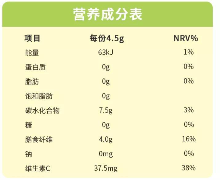 最适合18岁女生入手的玩具,低龄段儿童玩具推荐