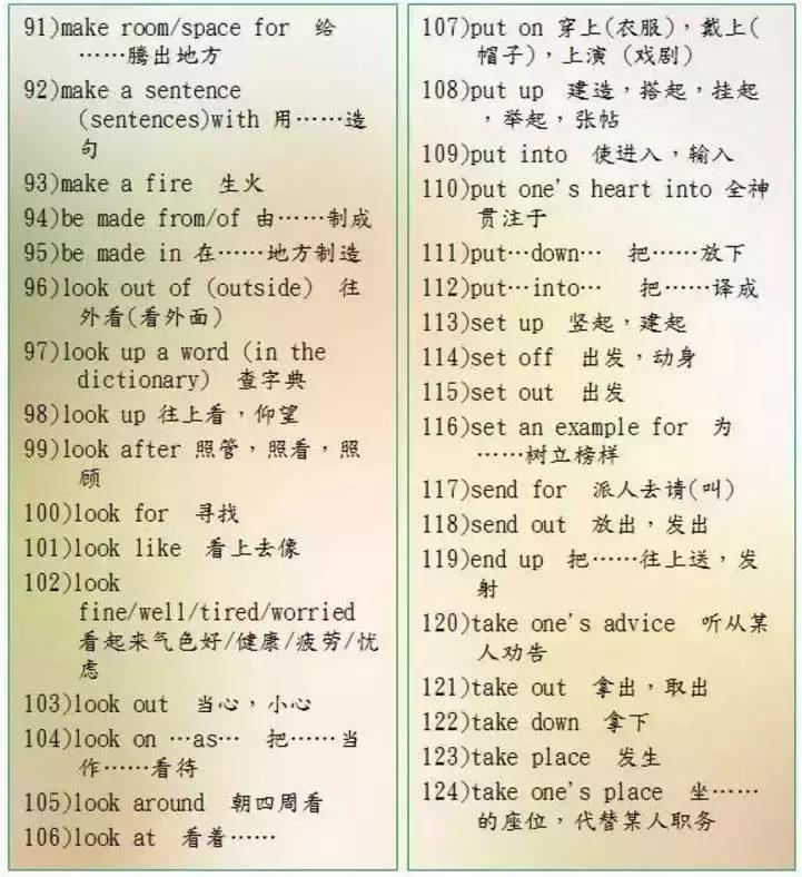 英语老师熬夜整理60个重点句型,人教版初中英语固定搭配和短语