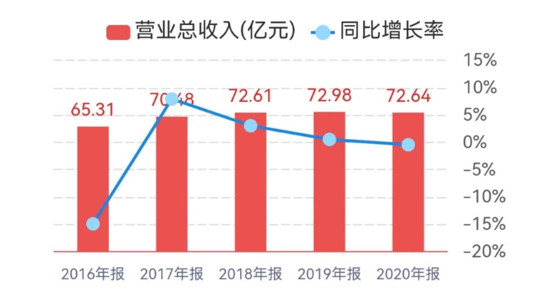 圣象整装设计怎么样,圣象整装设计发展规划
