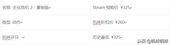 steam最新预购游戏,steam使命召唤预购下载