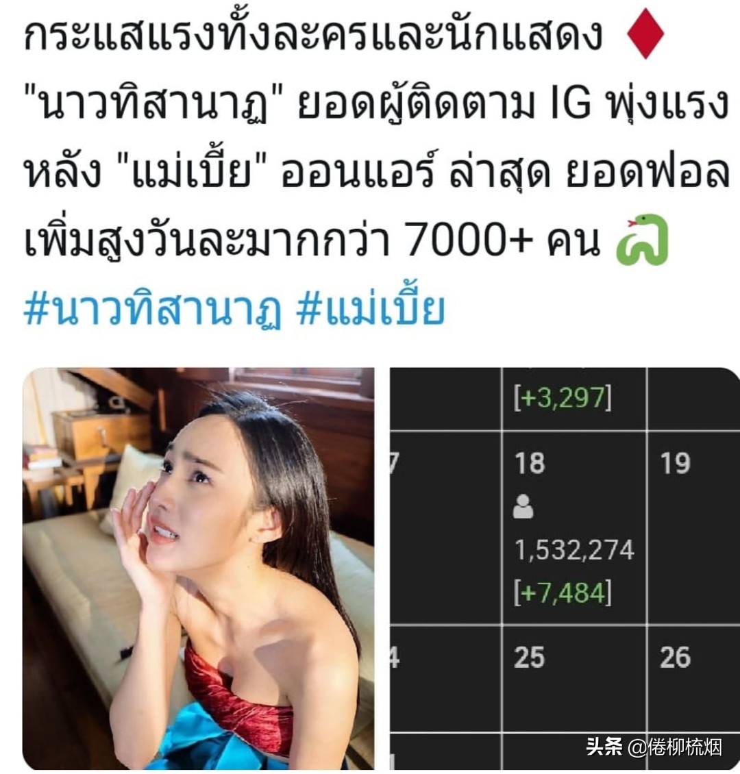 泰星now社交,我还不够强