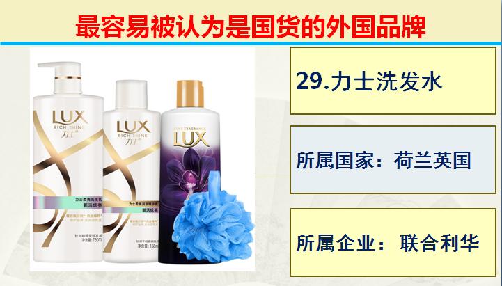 日常生活中常见的的50个国产品牌,生活中常见的外国品牌