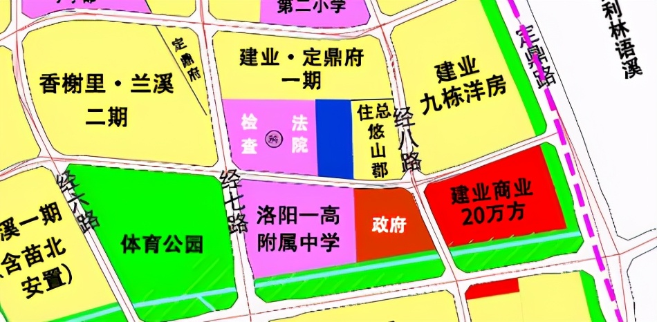 洛阳市洛一高附属中学招生,洛阳洛一高附属初中