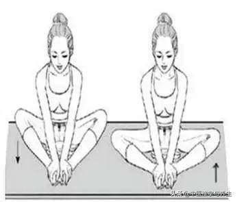 肝经疏通对肝病有用吗,女性调理肝经的经络