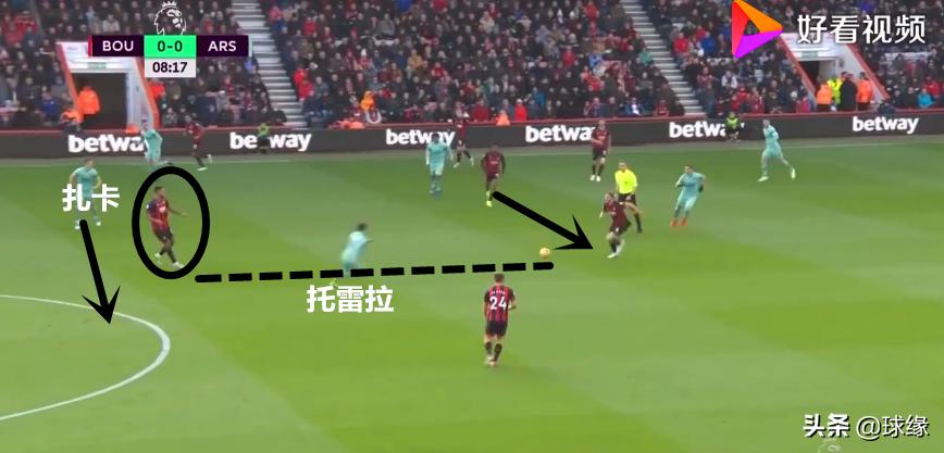 「浅谈」“进击的坎特、退守的卡索拉”！托雷拉为何深得喜爱？