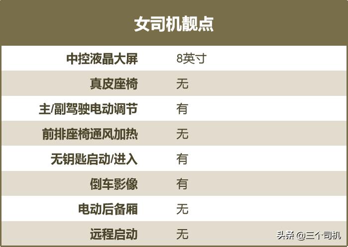 雷克萨斯rx真的不如汉兰达吗,新款雷克萨斯rx预售价399万元起
