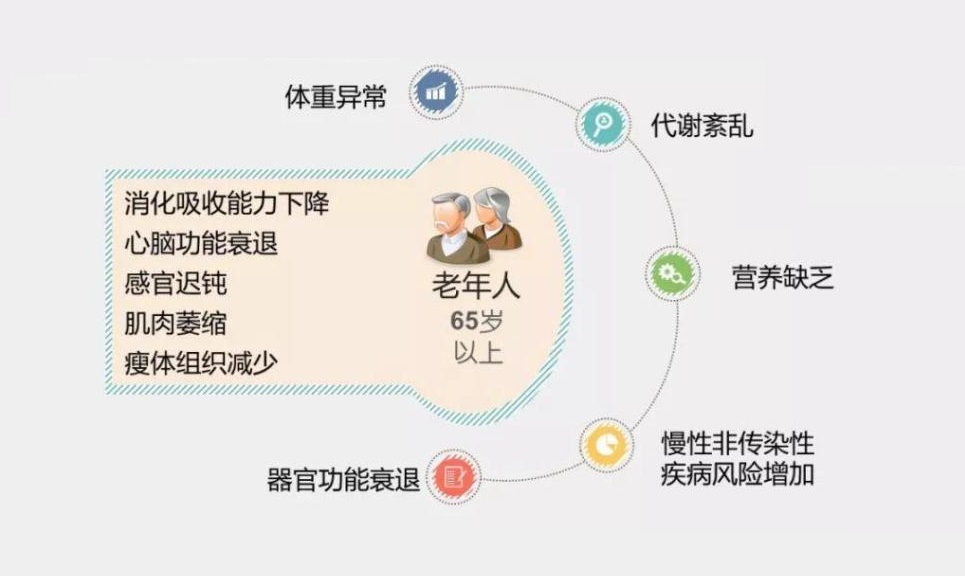 支气管哮喘误诊率高吗,容易被误诊哮喘的疾病