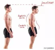 跳高体育之星,跳高的理想身高