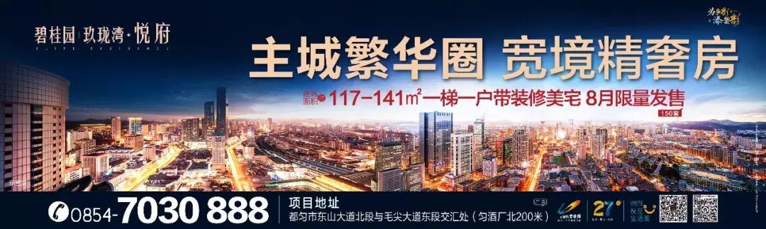 五年内都匀市新增道路,都匀新建十条道路