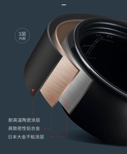 伯可福电饭煲食谱,韩国伯可福bokuk低糖电饭煲