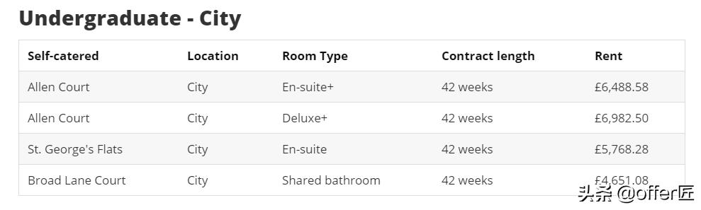 鑻卞浗璋㈣彶灏斿痉澶у,鑻卞浗璋㈣彶灏斿痉