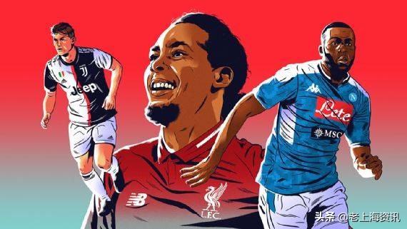 espn票选历史最佳,espn评历史十大中锋