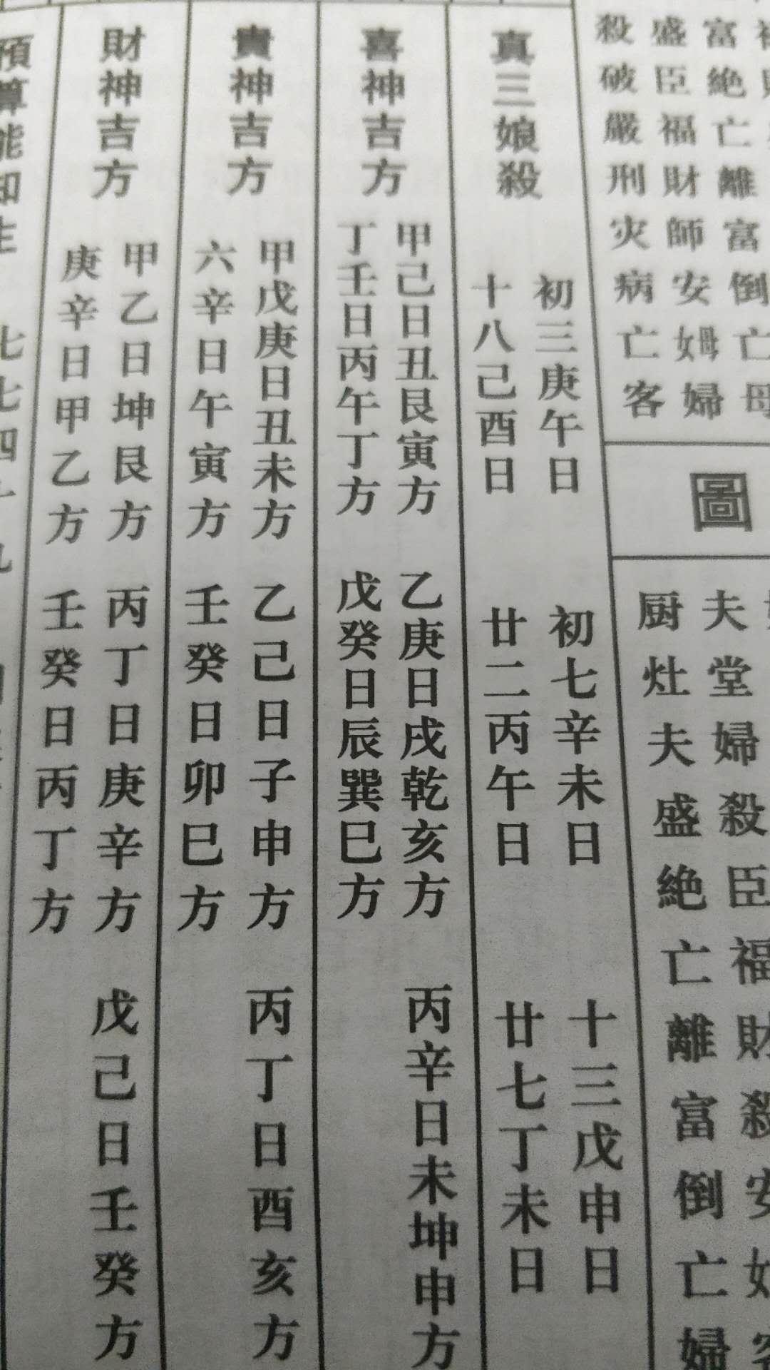 请财神后为何不顺,请财神如果不供了有什么说法吗