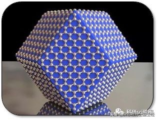 科研绘图流程模板,科研绘图教程