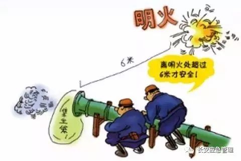 面粉爆炸极限是多少,面粉和火真的能爆炸吗实验视频