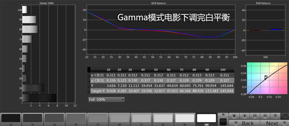 奥图码uhz886是哪年生产的,奥图码uhz886镜头是什么材质