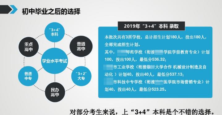 3+2大专考本科和普通本科有区别吗,3+2本科和单招大专的区别